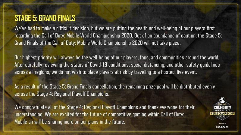 COD Mobile World Championship 2020 Finals