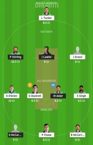 NK vs LLG Dream11 Tips - Ireland Inter-Provincial ODD