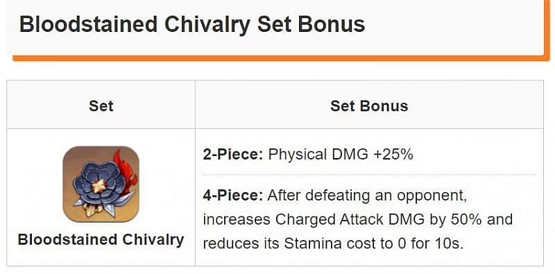 Bloodstained Chivalry artifact set bonuses (image via game8)