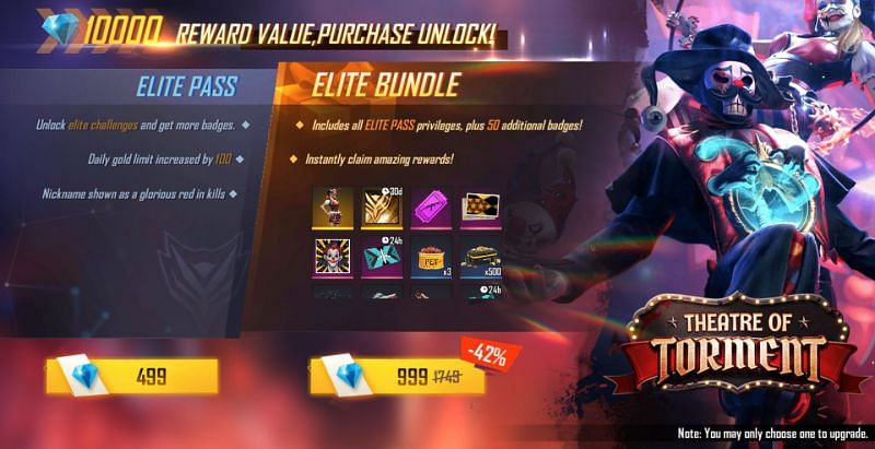 Elite Pass in Free Fire