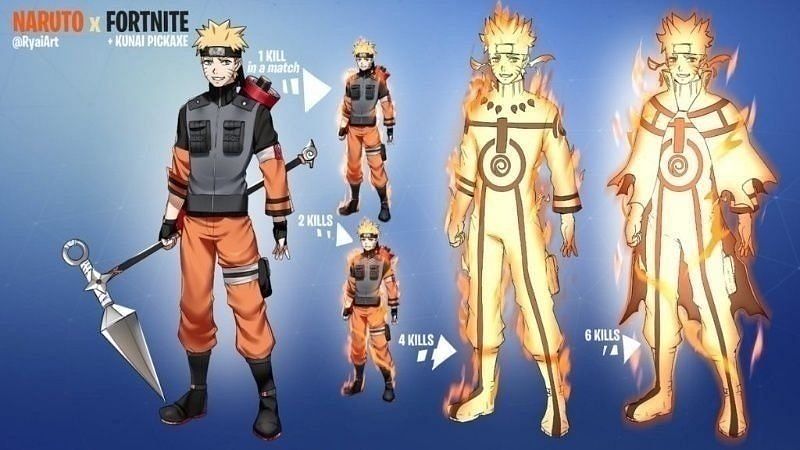 The individual suggests the Fortnite Naruto skin could be reactive. Image via Change.org