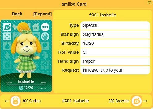 Dress Amiibo Cards