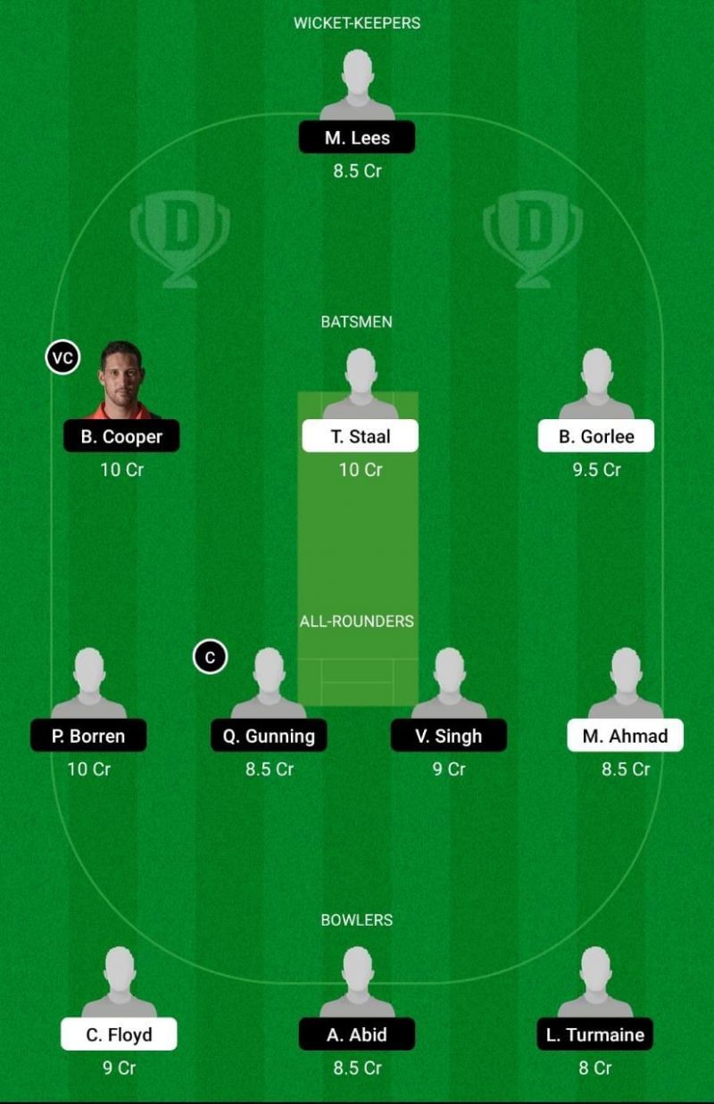 HGCC vs VRA Dream11 Team Prediction