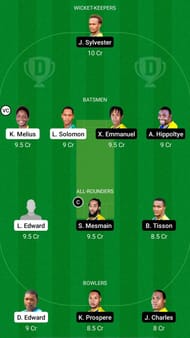 GICB vs SSCS Dream11 Fantasy Suggestions - St Lucia T10 Blast