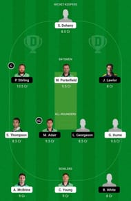 NWW vs NK Dream11 Team