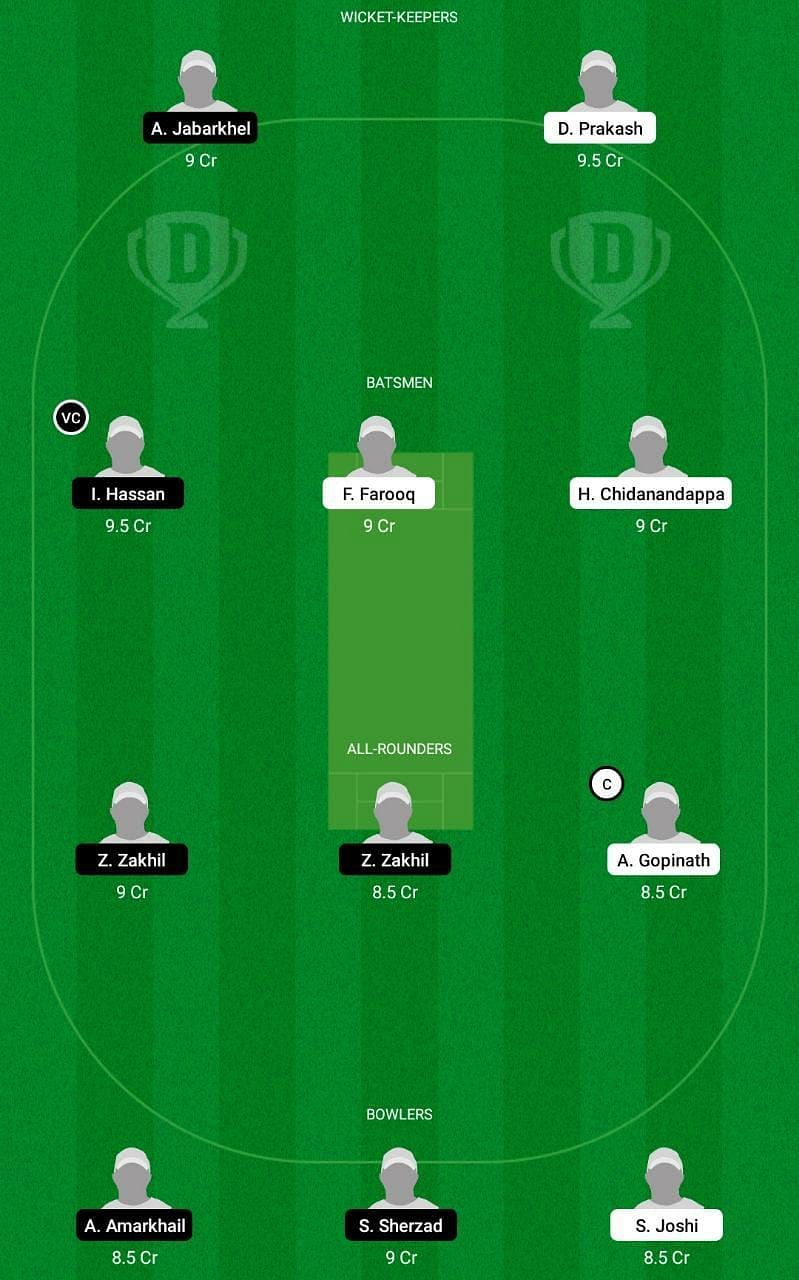 MTSV vs FCT Dream11 Tips -  ECS T10 Kiel