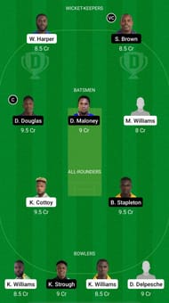 BGR vs LSH Dream11 Fantasy Suggestions - Vincy Premier League T10