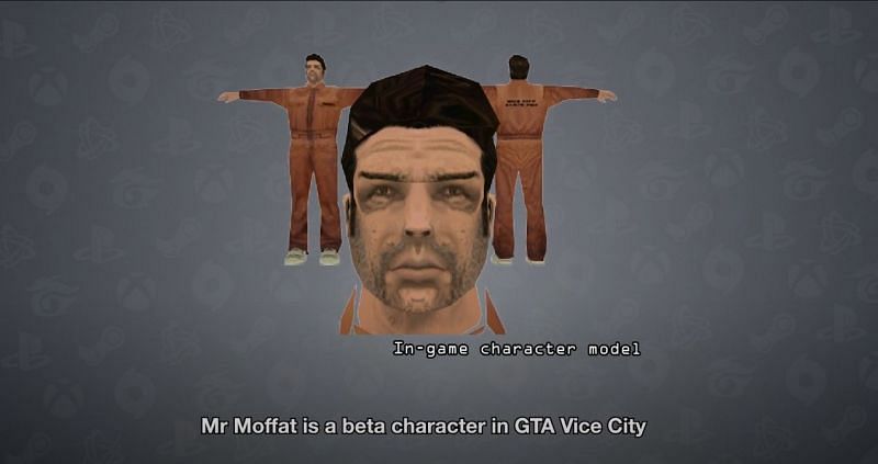 The supposed Mr. Moffat Model (Image via Mage (YouTube))