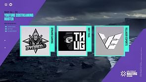 Riot Games announces Valorant Champions Tour Masters Reyjkavik YouTube co-streaming roster for India