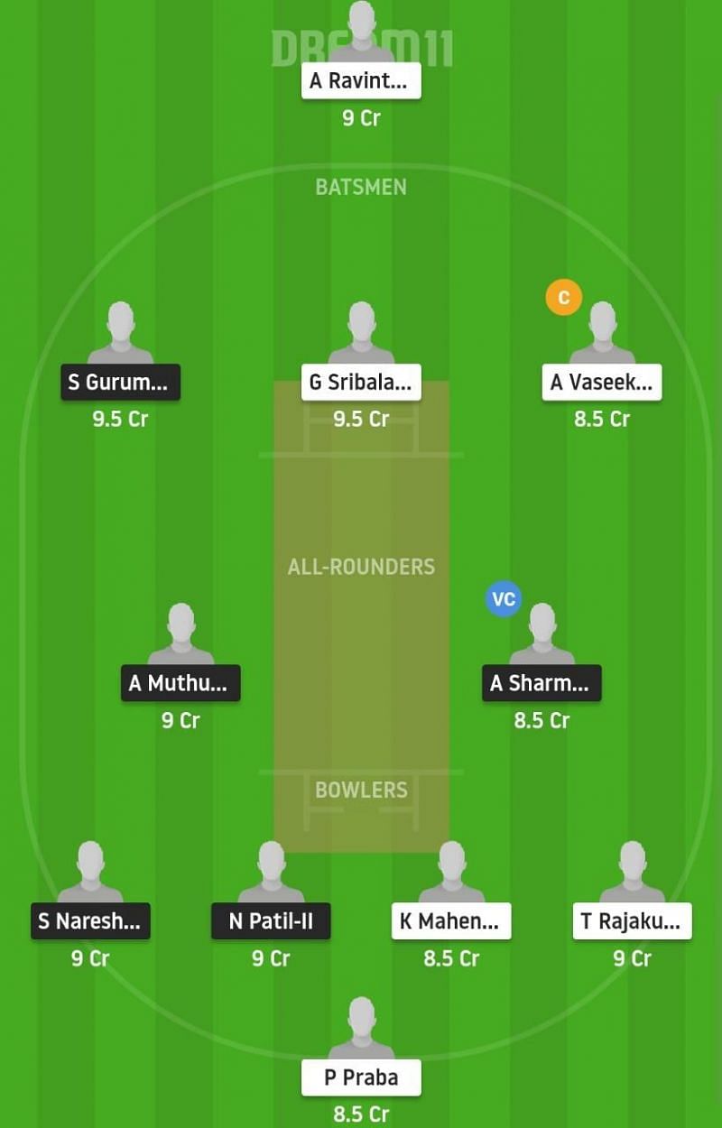 KCH vs BUB Dream11 Tips - ECS T10 Krefeld