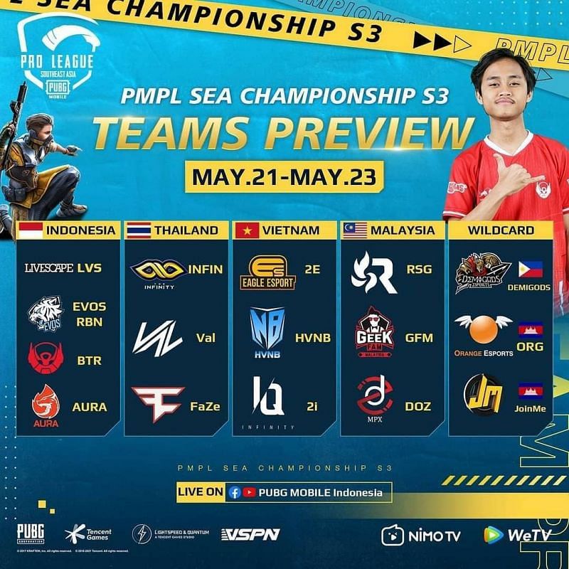 PMPL SEA Championship S3 Teams