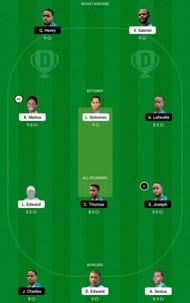 GICB vs BLS Dream11 Tips - St Lucia T10 Blast