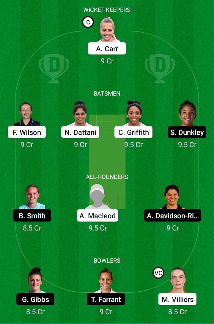 SUN vs SES Dream11 Team Prediction