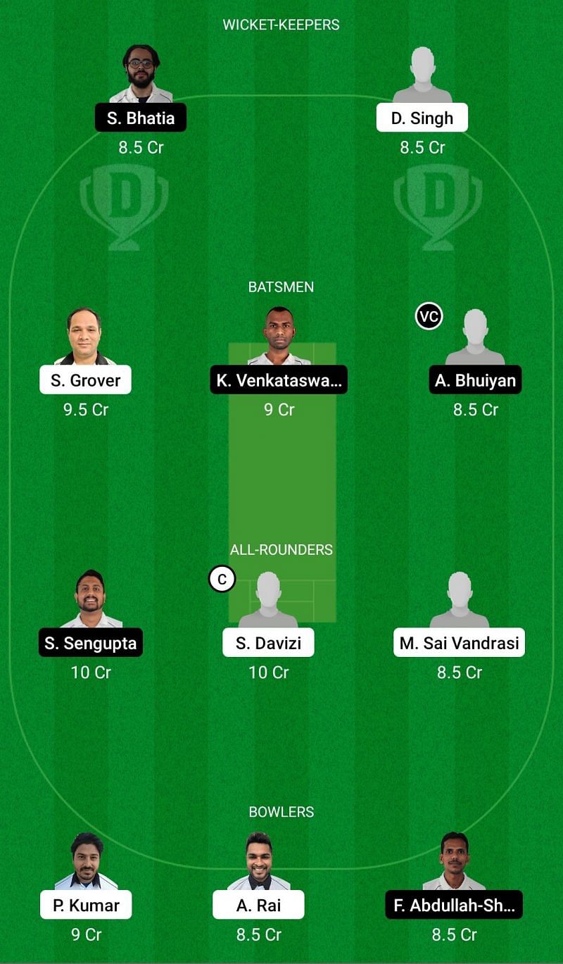 Pbv Vs Psv Dream11 Team Prediction Fantasy Cricket Tips Playing 11 Updates For Today S Ecs T10 Prague Match May 7th 21