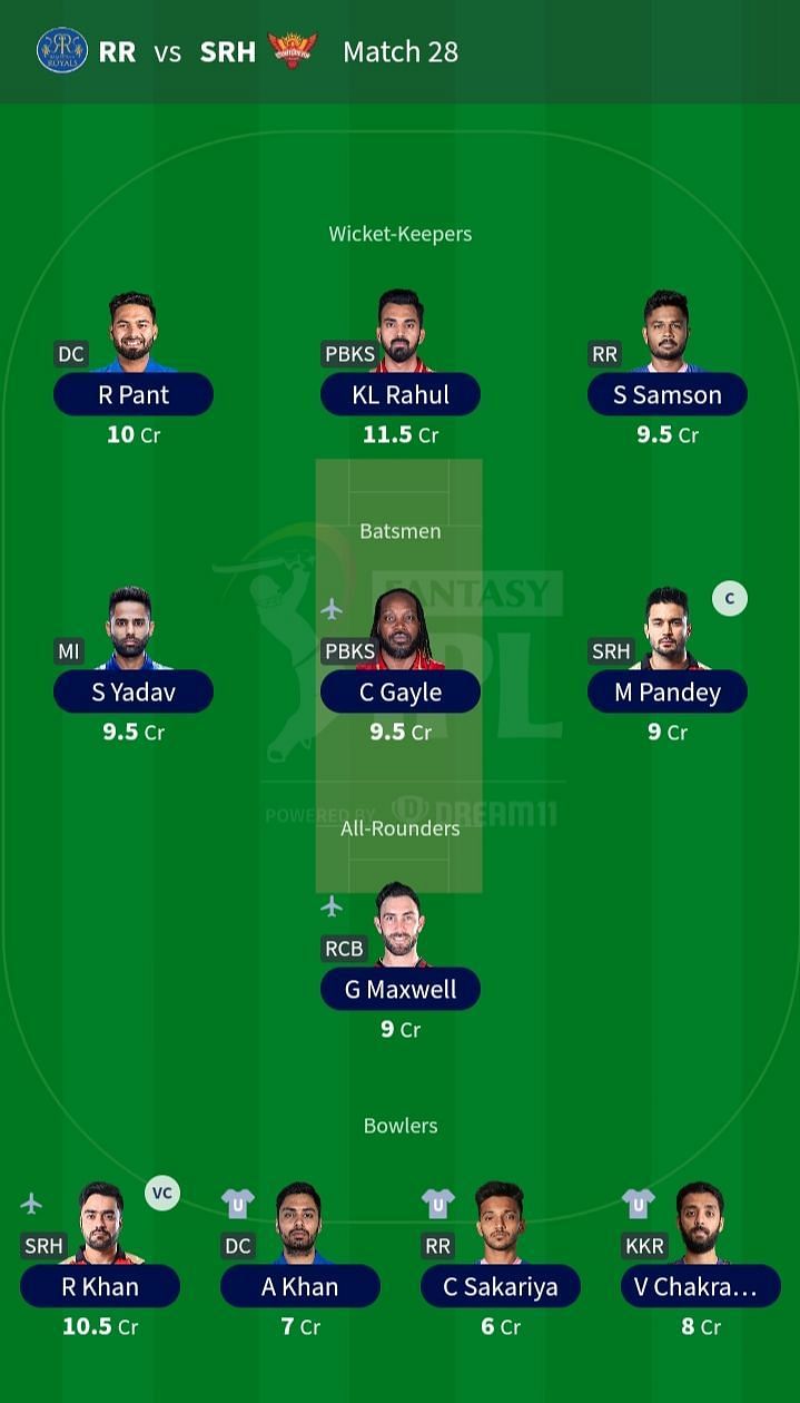 The team suggested for Match 28 of IPL 2021