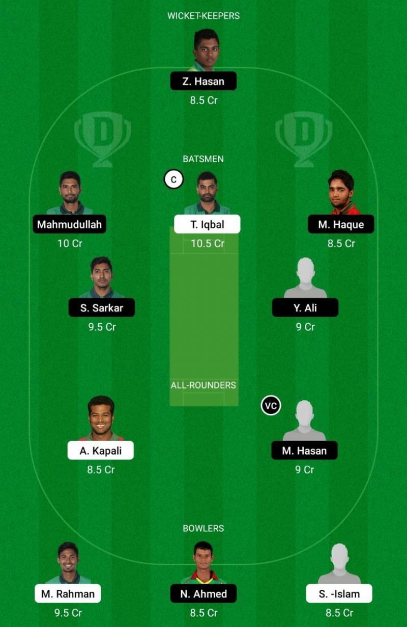 PBCC vs GGC Dream11 Team