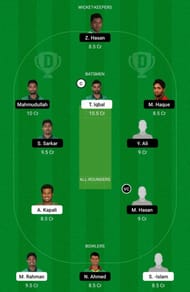 PBCC vs GGC Dream11 Team