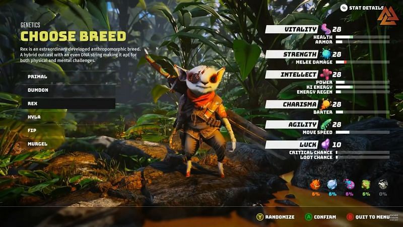 biomutant best class