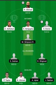 CZR vs AUT Dream11 Team Prediction