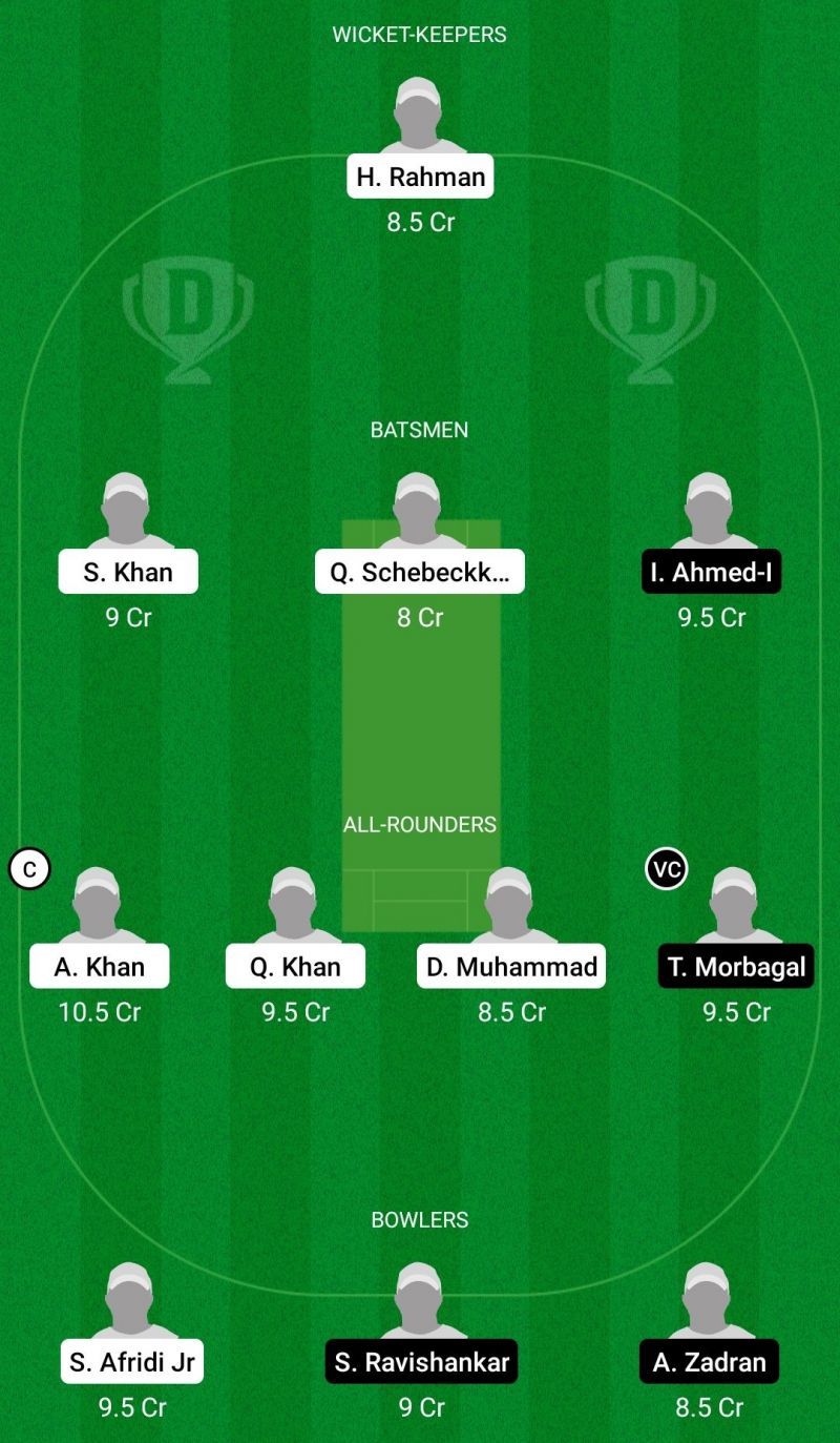 Dream11 Team for MSC Frankfurt vs Koln CC - ECS T10 Krefeld 2021 Semi-final 2.