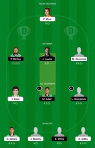 MUR vs NK Fantasy suggestions