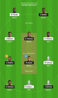SPB vs BGR Dream11 Tips - Vincy Premier League T10