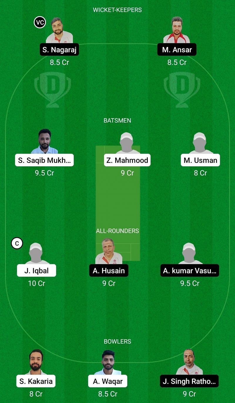 Dream11 Team for Bohemian CC vs Brno Raiders - ECS T10 Prague 2021.