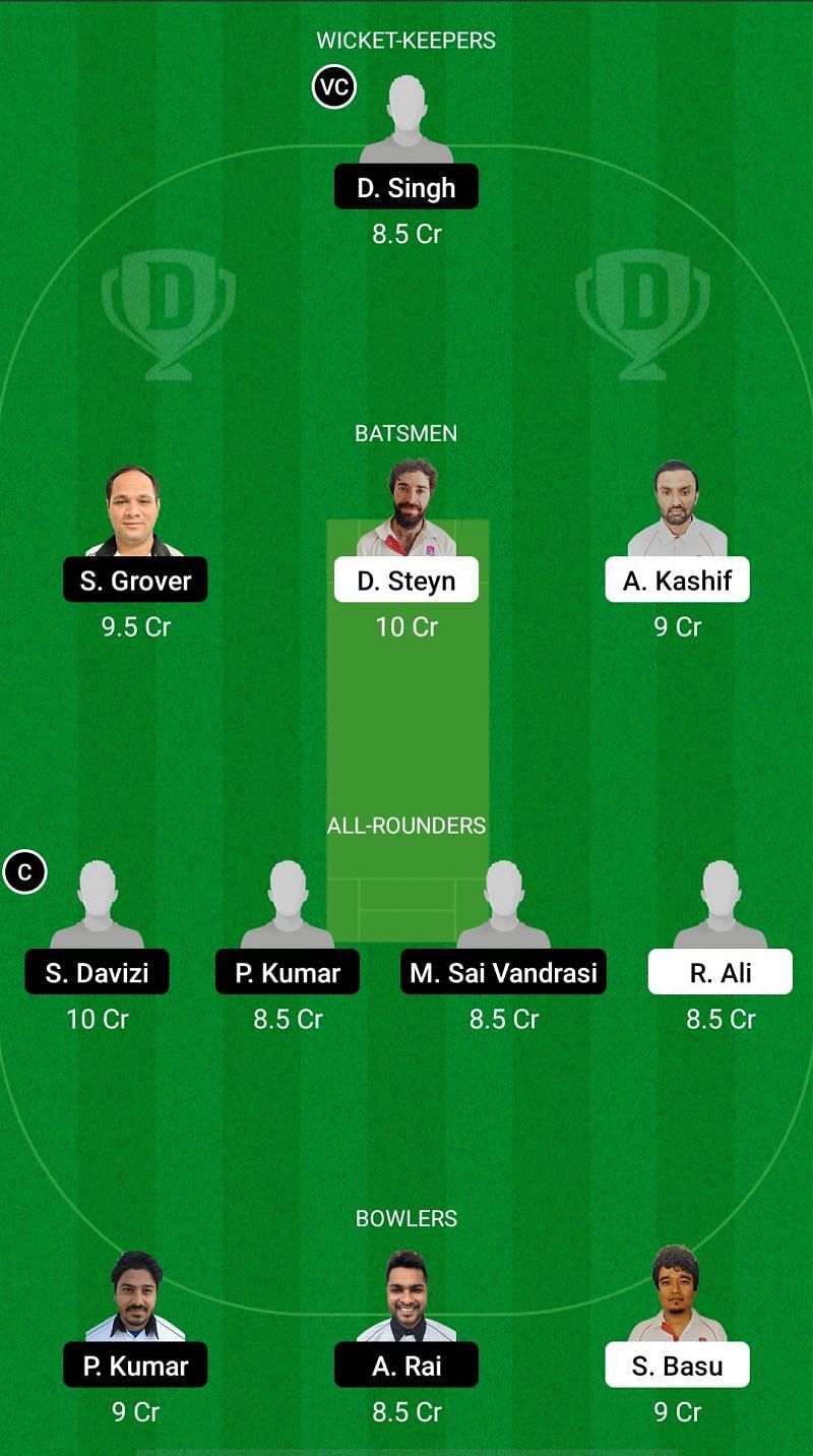 Brg Vs Pbv Dream11 Team Prediction Fantasy Cricket Tips Playing 11 Updates For Today S Ecs T10 Prague Match May 07 21