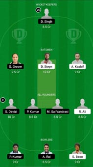 BRG vs PBV Dream11 Fantasy Suggestions - ECS T10 Prague