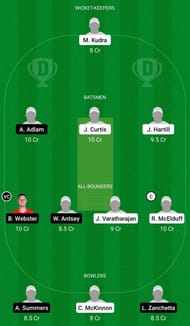 Dream11 Team for Nightcliff Cricket Club vs Darwin Cricket Club - Darwin ODD 2021.
