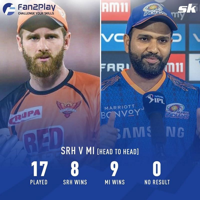 SRH v MI Head to head