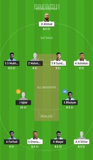 BCC vs PCK Dream11 Tips - ECS T10 Prague