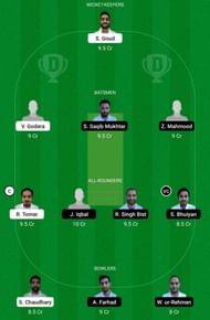 VCC vs BCC Dream11 Team Prediction