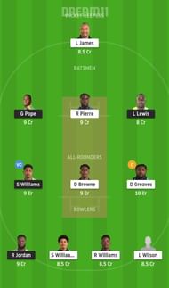 FCS vs DVE Dream11 Tips - Vincy Premier League T10