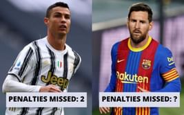 5 players who have missed the most penalties in Europe's top five leagues this season