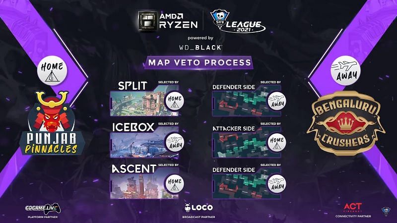 Maps chosen for the day 41 series of the Skyesports Valorant League (Imgae via Skyesports League)