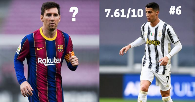 Where does YOUR club's top star rank in Europe's best players of 2021?