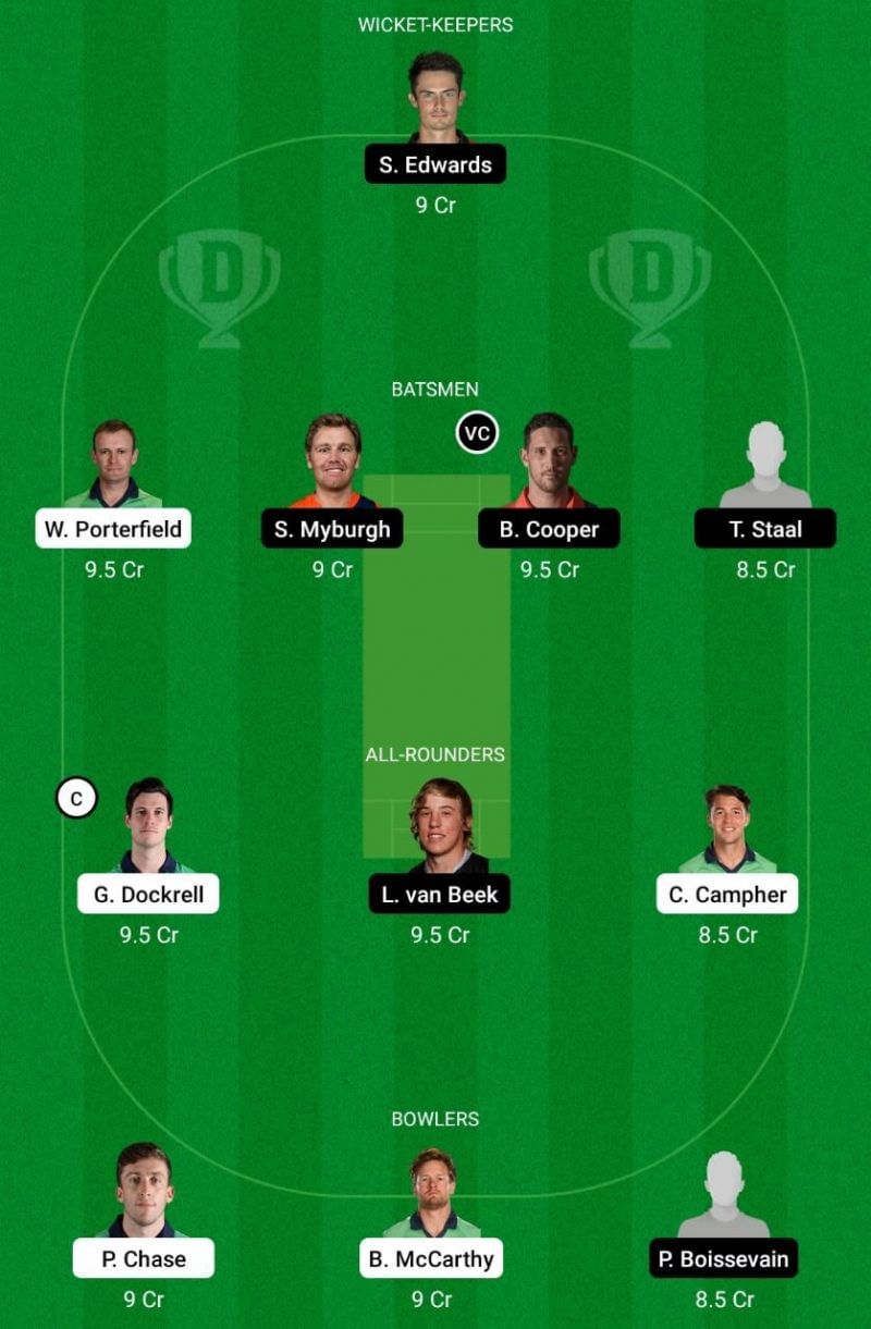 Ireland A vs Nederlands-A Dream11 Team Prediction