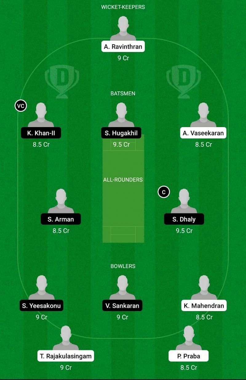 BUB vs VG Dream11 Team Prediction