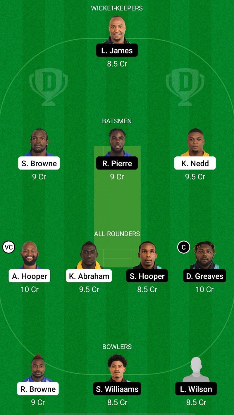 GRD vs DVE Dream11 Fantasy Suggestions - Vincy Premier League T10