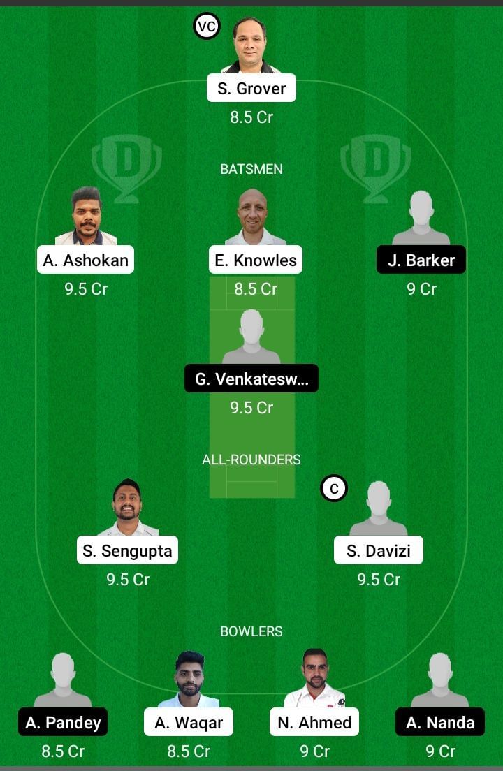 CZR vs LUX Dream11 Team Prediction