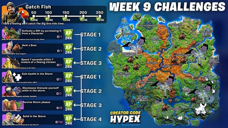 Fortnite Week 9 challenges: All four storm challenges and how to complete them (Image via HYPEX, Twitter)