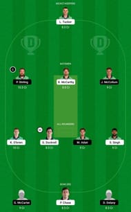 LLG vs NK Dream11 Tips - Ireland Inter-Provincial ODD