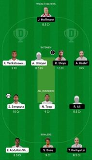 Dream11 Team for Prague Spartans Vanguards vs Brno Rangers - ECS T10 Prague 2021.
