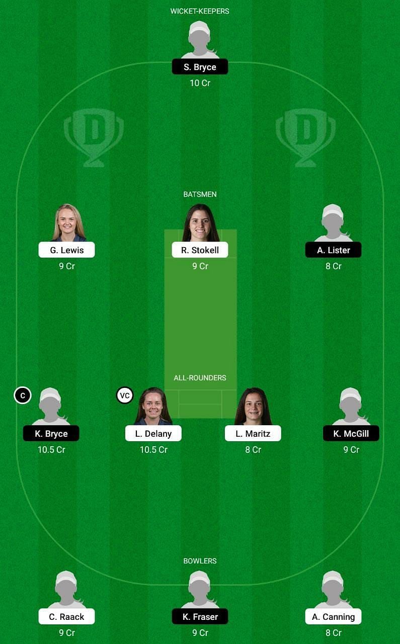 IR-W vs SC-W 2nd T20I Dream11 Tips