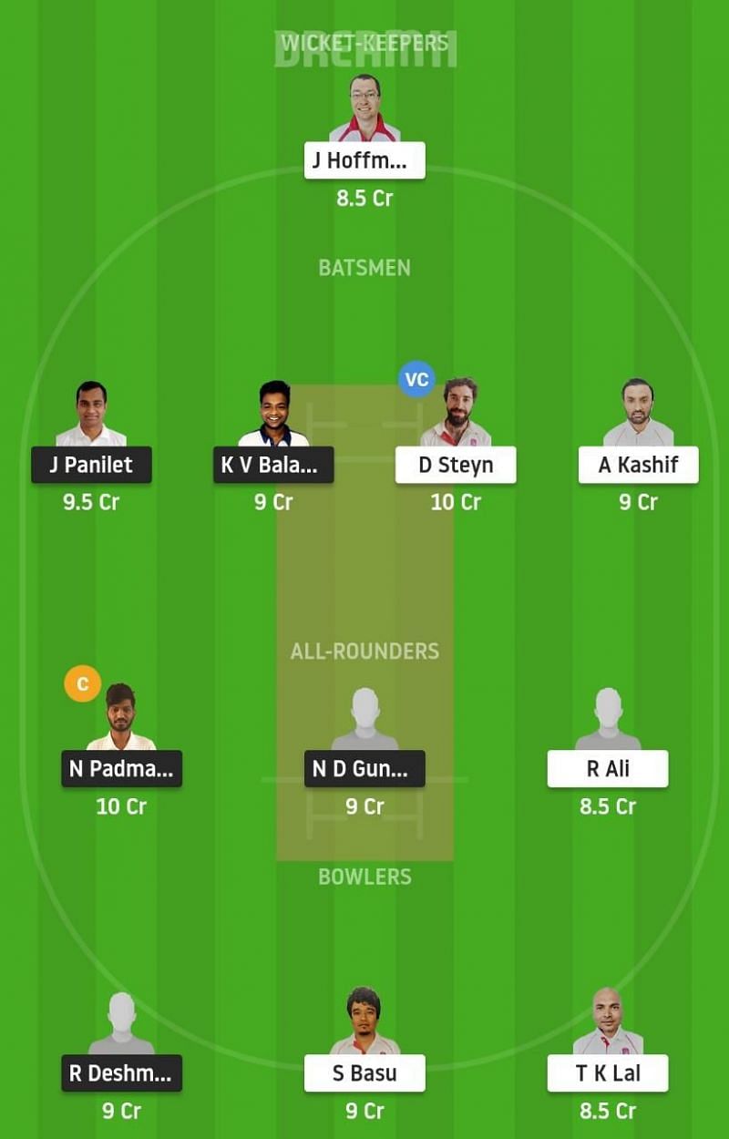 PCR vs BRG Dream11 Tips - ECS T10 Prague