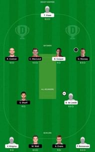 NED vs SCO Dream11 Tips