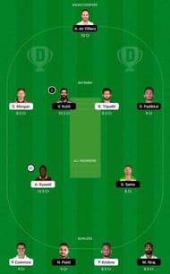 KKR vs RCB IPL 2021 Dream11 Tips