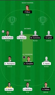 NWW vs MUR Dream11 Team Prediction
