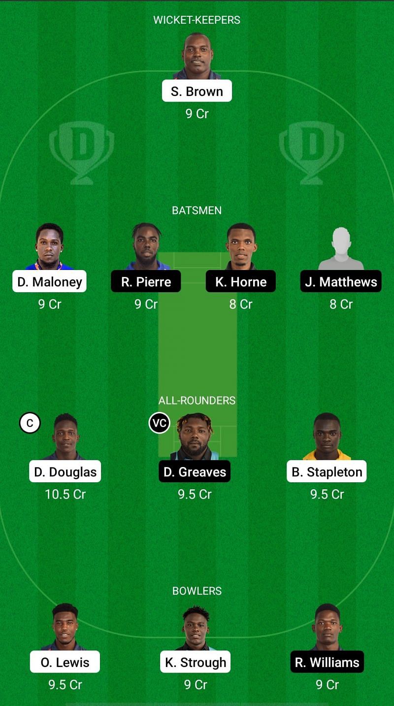 LSH vs DVE Dream11 Fantasy Suggestions - Vincy Premier League T10